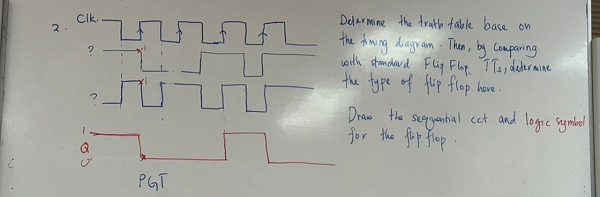 2
CIk.
?
PGT
Determine the truth table base on
the timing diagram. Then, by comparing
with standard Flip Flop: TTs, determine
the type of flip flop have
Draw the sequential cet and logic symbol
for the flip flop.