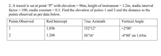 2. A transit is set at point "P" with elevation = 96m, height of instrument = 1.2m, stadia interval
factor = 100, stadia constant = 0.3. Find the elevation of points 1 and 2 and the distance to the
points observed as per data below.
Points Observed
True Azimuth
352 12
Rod Intercept
Vertical Angle
1.056
+2°00"
2
1.260
56*16"
-4*00' on 1.65m
