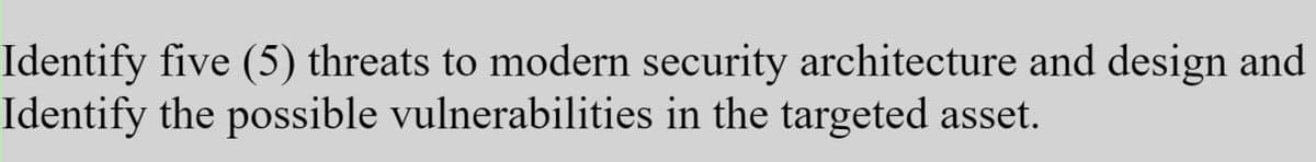 Identify five (5) threats to modern security architecture and design and
Identify the possible vulnerabilities in the targeted asset.
