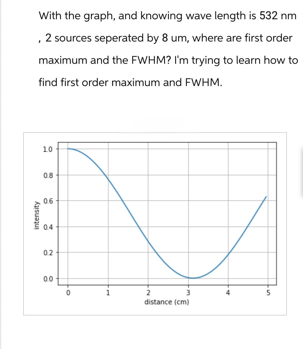 With the graph, and knowing wave length is 532 nm
2 sources seperated by 8 um, where are first order
J
maximum and the FWHM? I'm trying to learn how to
find first order maximum and FWHM.
intensity
10
0.8
0.6
0.4
0.2
0.0
0
1
2
3
distance (cm)
4
5