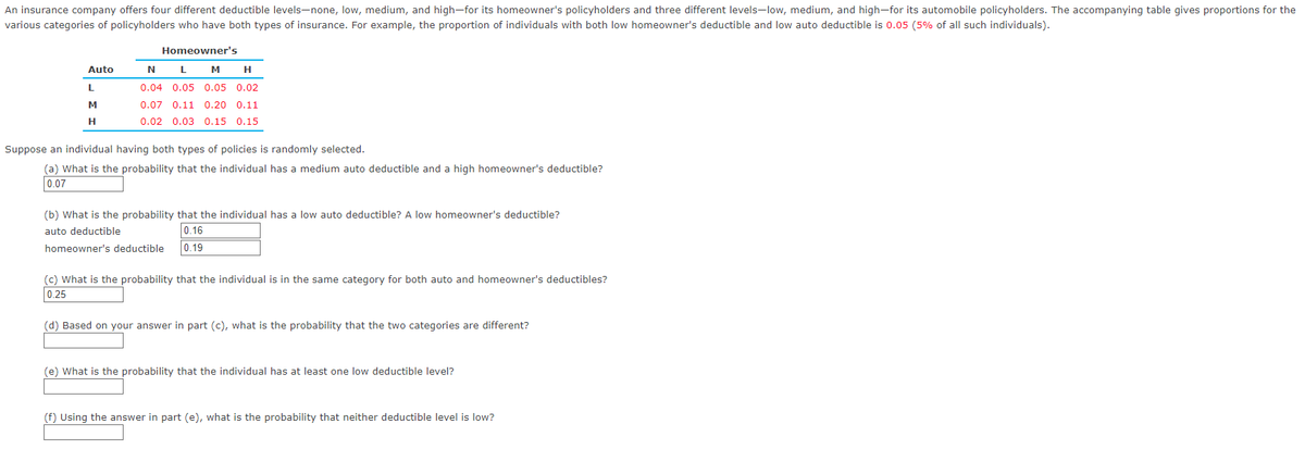 An insurance company offers four different deductible levels-none, low, medium, and high-for its homeowner's policyholders and three different levels-low, medium, and high-for its automobile policyholders. The accompanying table gives proportions for the
various categories of policyholders who have both types of insurance. For example, the proportion of individuals with both low homeowner's deductible and low auto deductible is 0.05 (5% of all such individuals).
Homeowner's
Auto
M
H
N L
0.04 0.05 0.05 0.02
L
M
0.07 0.11 0.20 0.11
H
0.02 0.03 0.15 0.15
Suppose an individual having both types of policies is randomly selected.
(a) What is the probability that the individual has a medium auto deductible and a high homeowner's deductible?
0.07
(b) What is the probability that the individual has a low auto deductible? A low homeowner's deductible?
auto deductible
0.16
0.19
homeowner's deductible
(c) What is the probability that the individual is in the same category for both auto and homeowner's deductibles?
0.25
(d) Based on your answer in part (c), what is the probability that the two categories are different?
(e) What is the probability that the individual has at least one low deductible level?
(f) Using the answer in part (e), what is the probability that neither deductible level is low?