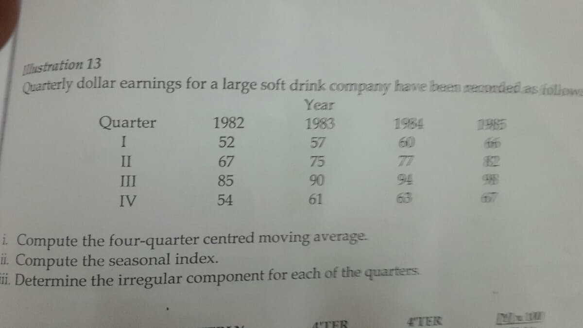 Llhustration 13
Quarterly dollar earnings for a large soft drink company have been reconded as folliows
Year
Quarter
1982
1983
1984
52
57
60
II
67
75
77
82
III
85
90
94
IV
54
61
63
i. Compute the four-quarter centred moving average.
ii. Compute the seasonal index.
Ii. Determine the irregular component for each of the quarters.
4TER
4TER
