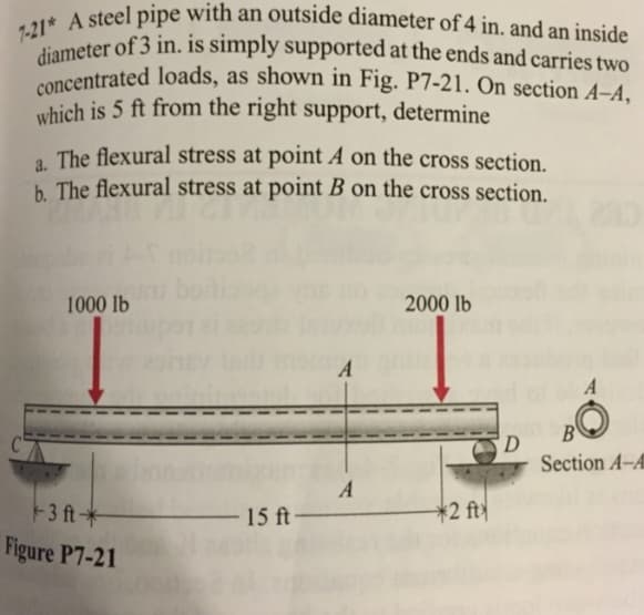 7-21* A steel pipe with an outside diameter of 4 in. and an inside
diameter of 3 in. is simply supported at the ends and carries two
concentrated loads, as shown in Fig. P7-21. On section A-A,
which is 5 ft from the right support, determine
a. The flexural stress at point A on the cross section.
b. The flexural stress at point B on the cross section.
1000 lb
3 ft*
Figure P7-21
15 ft-
A
A
2000 lb
*2 ft*
D
B
Section A-A