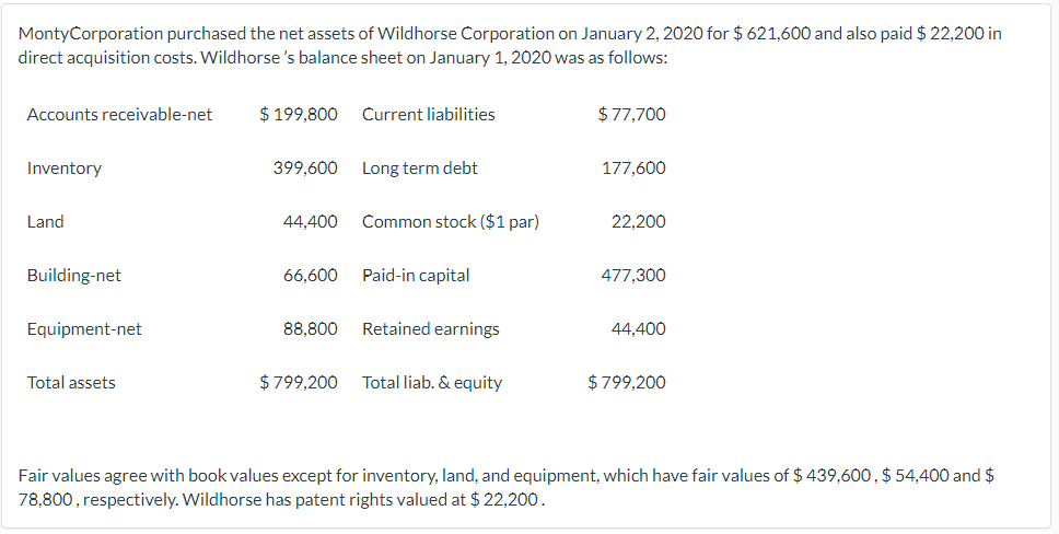 MontyCorporation purchased the net assets of Wildhorse Corporation on January 2, 2020 for $ 621,600 and also paid $ 22,200 in
direct acquisition costs. Wildhorse's balance sheet on January 1, 2020 was as follows:
Accounts receivable-net
Inventory
Land
Building-net
Equipment-net
Total assets
$ 199,800
399,600
44,400
66,600
88,800
$799,200
Current liabilities
Long term debt
Common stock ($1 par)
Paid-in capital
Retained earnings
Total liab. & equity
$ 77,700
177,600
22,200
477,300
44,400
$799,200
Fair values agree with book values except for inventory, land, and equipment, which have fair values of $ 439,600, $ 54,400 and $
78,800, respectively. Wildhorse has patent rights valued at $ 22,200.