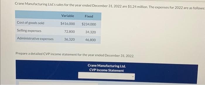 Crane Manufacturing Ltd's sales for the year ended December 31, 2022 are $1.24 million. The expenses for 2022 are as follows:
Cost of goods sold
Selling expenses
Variable
Fixed
$416,000 $234.000
34,320
46,800
72,800
Administrative expenses 36,320
Prepare a detailed CVP income statement for the year ended December 31, 2022.
Crane Manufacturing Ltd.
CVP Income Statement