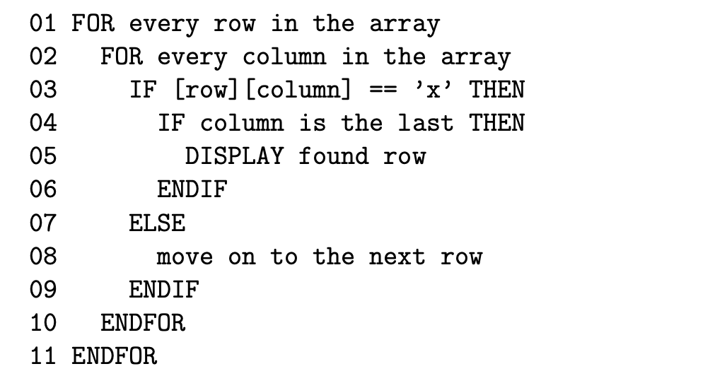 01 FOR every row in the array
FOR every column in the array
IF [row] [column]
02
03
'x' THEN
==
04
IF column is the last THEN
05
DISPLAY found row
06
ENDIF
07
ELSE
08
move on to the next row
09
ENDIF
10
ENDFOR
11 ENDFOR
