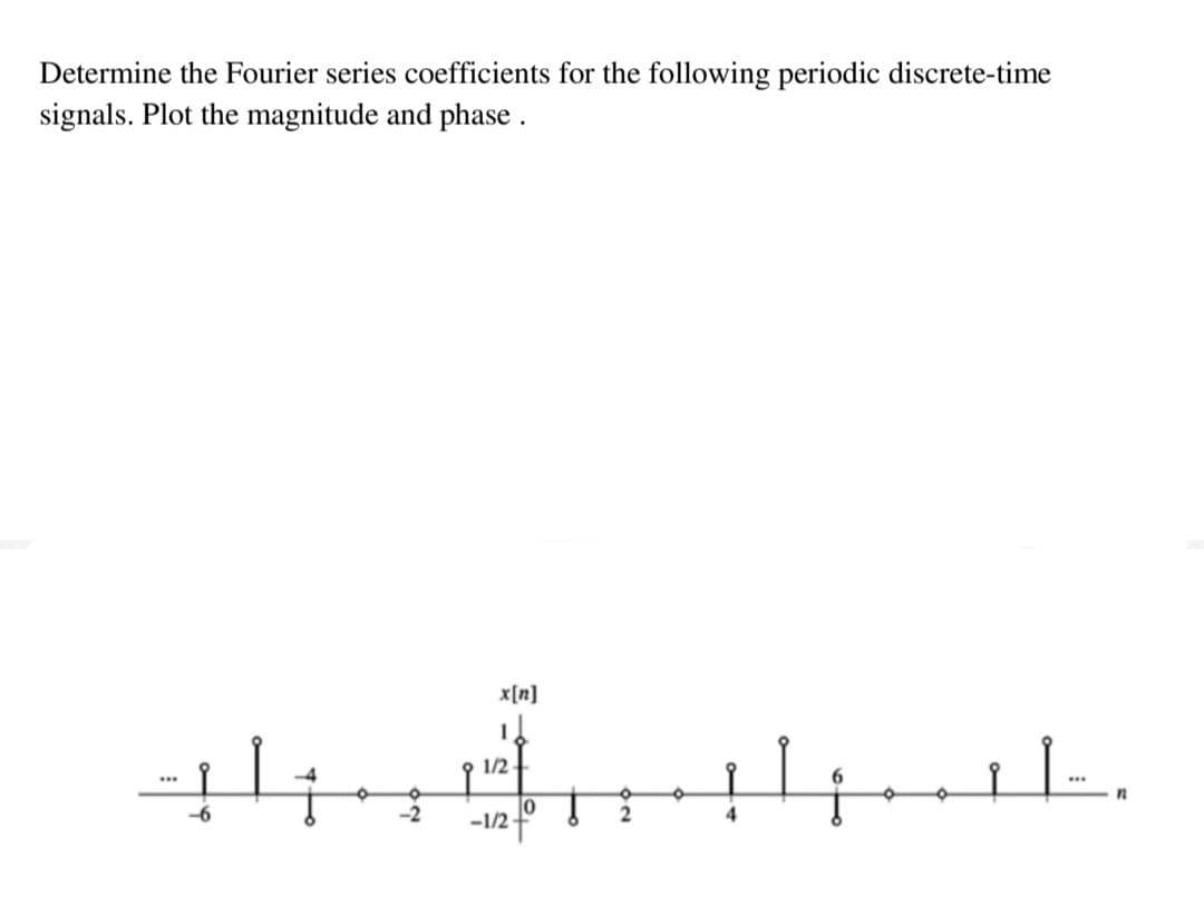Determine the Fourier series coefficients for the following periodic discrete-time
signals. Plot the magnitude and phase .
x[n]
444,
1/2 -
...
-6
-1/2
4
