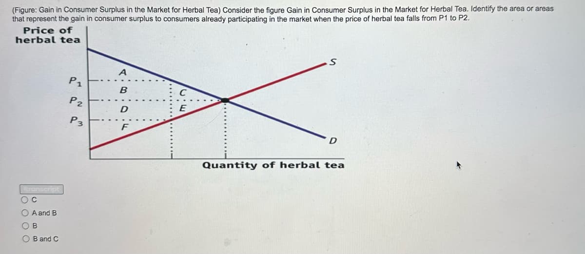 (Figure: Gain in Consumer Surplus in the Market for Herbal Tea) Consider the figure Gain in Consumer Surplus in the Market for Herbal Tea. Identify the area or areas
that represent the gain in consumer surplus to consumers already participating in the market when the price of herbal tea falls from P1 to P2.
Price of
herbal tea
transcrip
O C
O A and B
OB
OB and C
P₁
P2
P3
A
B
D
F
S
D
Quantity of herbal tea
