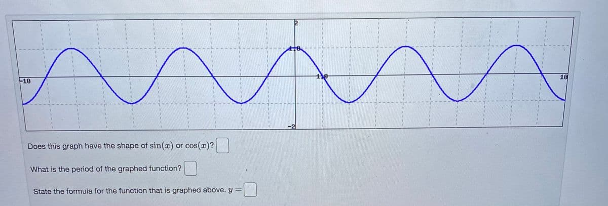 18
10
Does this graph have the shape of sin(x) or cos(x)?
What is the period of the graphed function?
State the formula for the function that is graphed above. y =
