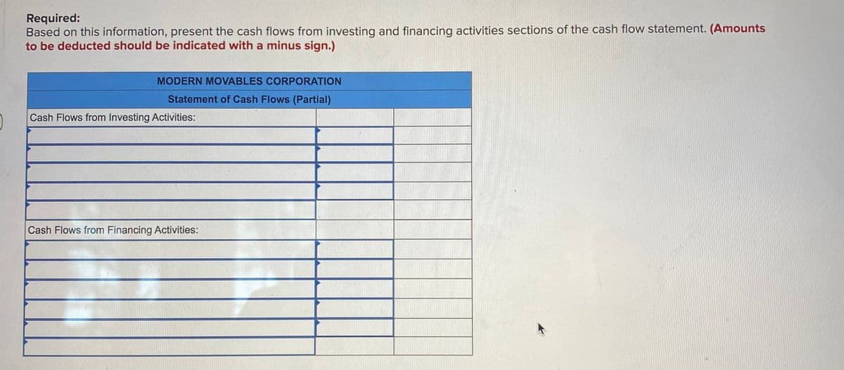 Required:
Based on this information, present the cash flows from investing and financing activities sections of the cash flow statement. (Amounts
to be deducted should be indicated with a minus sign.)
MODERN MOVABLES CORPORATION
Statement of Cash Flows (Partial)
Cash Flows from Investing Activities:
Cash Flows from Financing Activities:
