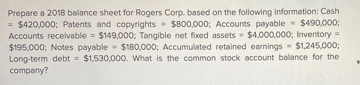 Prepare a 2018 balance sheet for Rogers Corp. based on the following information: Cash
$420,000; Patents and copyrights = $800,000; Accounts payable = $490,000;
Accounts receivable = $149,000; Tangible net fixed assets = $4,000,000; Inventory =
$195,000; Notes payable = $180,000; Accumulated retained earnings = $1,245,000;
Long-term debt = $1,530,000. What is the common stock account balance for the
company?
=