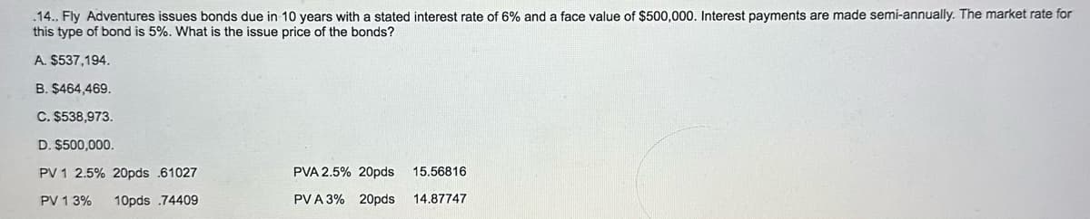 .14.. Fly Adventures issues bonds due in 10 years with a stated interest rate of 6% and a face value of $500,000. Interest payments are made semi-annually. The market rate for
this type of bond is 5%. What is the issue price of the bonds?
A. $537,194.
B. $464,469.
C. $538,973.
D. $500,000.
PV 1 2.5% 20pds .61027
PV 13% 10pds .74409
PVA 2.5% 20pds
15.56816
PVA 3% 20pds 14.87747