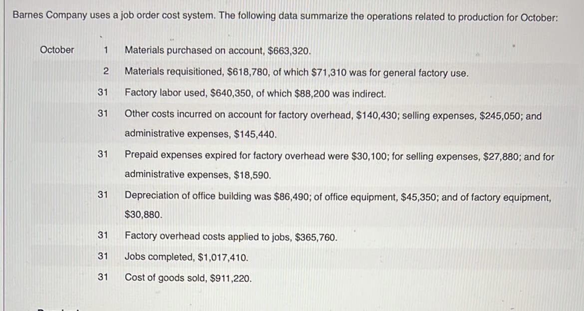 Barnes Company uses a job order cost system. The following data summarize the operations related to production for October:
October
1 Materials purchased on account, $663,320.
Materials requisitioned, $618,780, of which $71,310 was for general factory use.
Factory labor used, $640,350, of which $88,200 was indirect.
Other costs incurred on account for factory overhead, $140,430; selling expenses, $245,050; and
administrative expenses, $145,440.
2
31
31
31
31
31
31
31
Prepaid expenses expired for factory overhead were $30,100; for selling expenses, $27,880; and for
administrative expenses, $18,590.
Depreciation of office building was $86,490; of office equipment, $45,350; and of factory equipment,
$30,880.
Factory overhead costs applied to jobs, $365,760.
Jobs completed, $1,017,410.
Cost of goods sold, $911,220.
