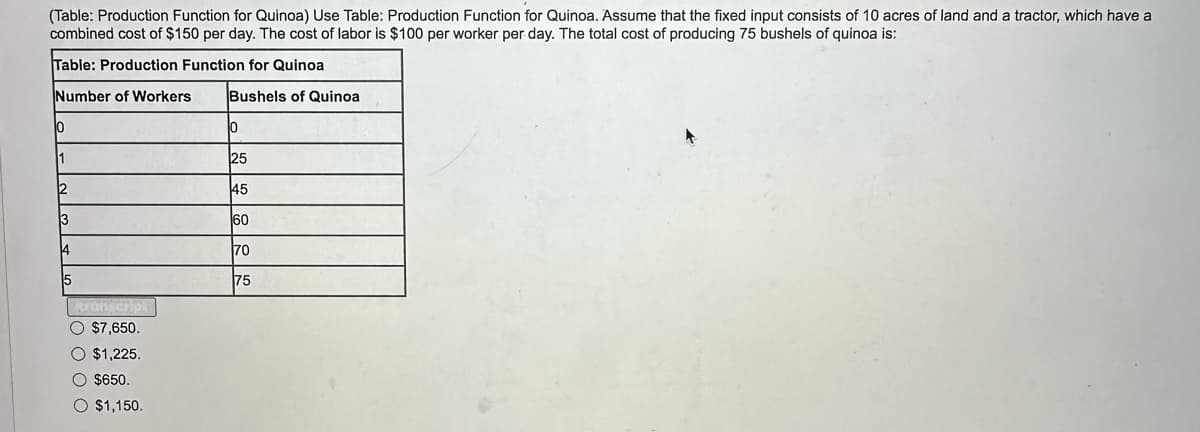 (Table: Production Function for Quinoa) Use Table: Production Function for Quinoa. Assume that the fixed input consists of 10 acres of land and a tractor, which have a
combined cost of $150 per day. The cost of labor is $100 per worker per day. The total cost of producing 75 bushels of quinoa is:
Table: Production Function for Quinoa
Number of Workers Bushels of Quinoa
10
1
2
3
4
5
transcript
O $7,650.
O $1,225.
O $650.
O $1,150.
10
25
45
60
70
75