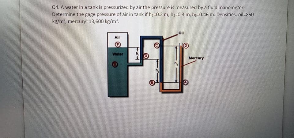 04. A water in a tank is pressurized by air the pressure is measured by a fluid manometer.
Determine the gage pressure of air in tank if h:=0.2 m, h2=0.3 m, ha=0.46 m. Densities: oil=850
kg/m, mercury=13,600 kg/m.
Oil
Air
Water
Mercury
