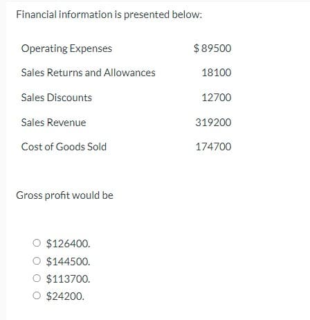 Financial information is presented below:
Operating Expenses
Sales Returns and Allowances
Sales Discounts
Sales Revenue
Cost of Goods Sold
Gross profit would be
O $126400.
O $144500.
O $113700.
O $24200.
$ 89500
18100
12700
319200
174700