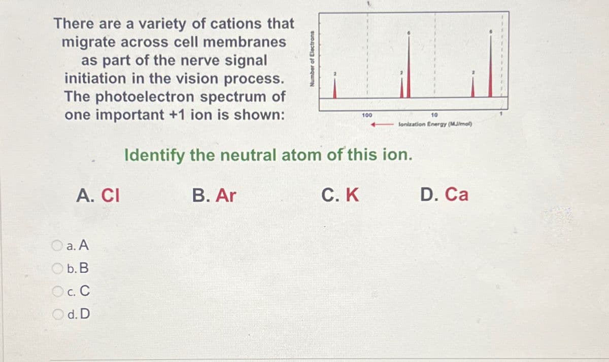 There are a variety of cations that
migrate across cell membranes
as part of the nerve signal
initiation in the vision process.
The photoelectron spectrum of
one important +1 ion is shown:
Number of Electrons
100
10
lonization Energy (MJ/mol)
Identify the neutral atom of this ion.
A. CI
a. A
Ob. B
O c. C
Od. D
B. Ar
C. K
D. Ca