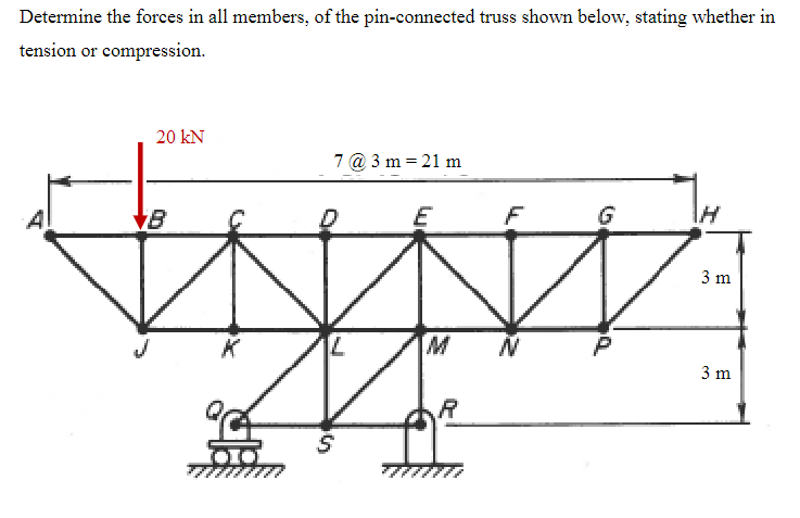 Determine the forces in all members, of the pin-connected truss shown below, stating whether in
tension or compression.
4
20 kN
VB
K
7 @ 3 m = 21 m
S
M
A
F
N
G
3 m
3 m