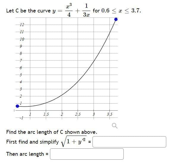 Let C be the curve y =
12
11
10
9
8
7
6
5
15
x³ 1
+
4
3x
25
Find the arc length of C shown above.
First find and simplify
Then arc length =
+y²
1+
for 0.6 x ≤ 3.7.
=
3.5