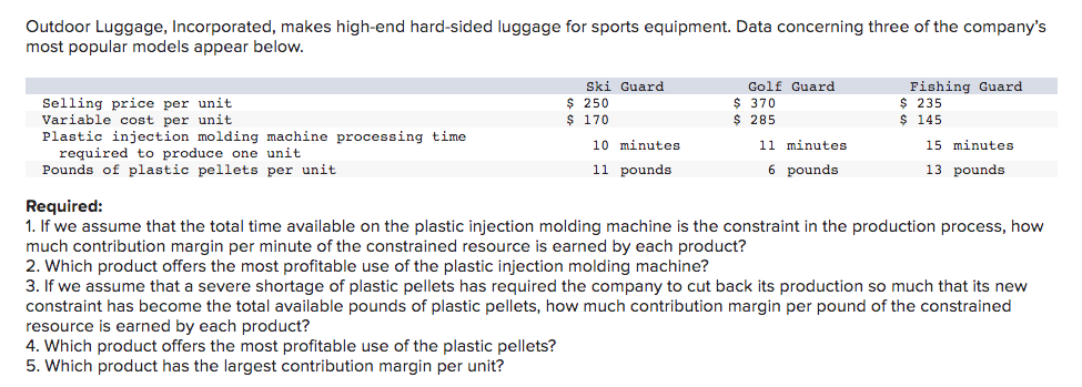 Outdoor Luggage, Incorporated, makes high-end hard-sided luggage for sports equipment. Data concerning three of the company's
most popular models appear below.
Selling price per unit.
Variable cost per unit
Plastic injection molding machine processing time
required to produce one unit
Pounds of plastic pellets per unit.
Ski Guard
$ 250
$ 170
10 minutes
11 pounds
Golf Guard
$ 370
$285
11 minutes
6 pounds.
Fishing Guard
$ 235
$ 145
15 minutes
13 pounds
Required:
1. If we assume that the total time available on the plastic injection molding machine is the constraint in the production process, how
much contribution margin per minute of the constrained resource is earned by each product?
2. Which product offers the most profitable use of the plastic injection molding machine?
3. If we assume that a severe shortage of plastic pellets has required the company to cut back its production so much that its new
constraint has become the total available pounds of plastic pellets, how much contribution margin per pound of the constrained
resource is earned by each product?
4. Which product offers the most profitable use of the plastic pellets?
5. Which product has the largest contribution margin per unit?