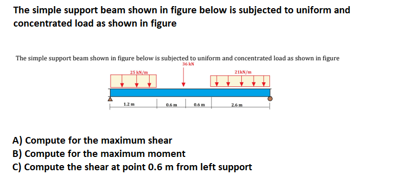 The simple support beam shown in figure below is subjected to uniform and
concentrated load as shown in figure
The simple support beam shown in figure below is subjected to uniform and concentrated load as shown in figure
36 kN
25 kN/m
1.2 m
0.6 m
0.6 m
21kN/m
2.6 m
A) Compute for the maximum shear
B) Compute for the maximum moment
C) Compute the shear at point 0.6 m from left support