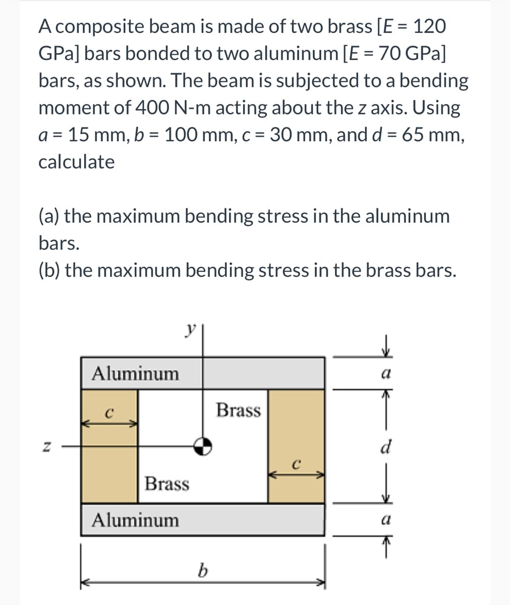 A composite beam is made of two brass [E = 120
GPa] bars bonded to two aluminum [E = 70 GPa]
bars, as shown. The beam is subjected to a bending
moment of 400 N-m acting about the z axis. Using
a = 15 mm, b = 100 mm, c = 30 mm, and d = 65 mm,
calculate
(a) the maximum bending stress in the aluminum
bars.
(b) the maximum bending stress in the brass bars.
Aluminum
y
Brass
Aluminum
b
Brass
C
a
d