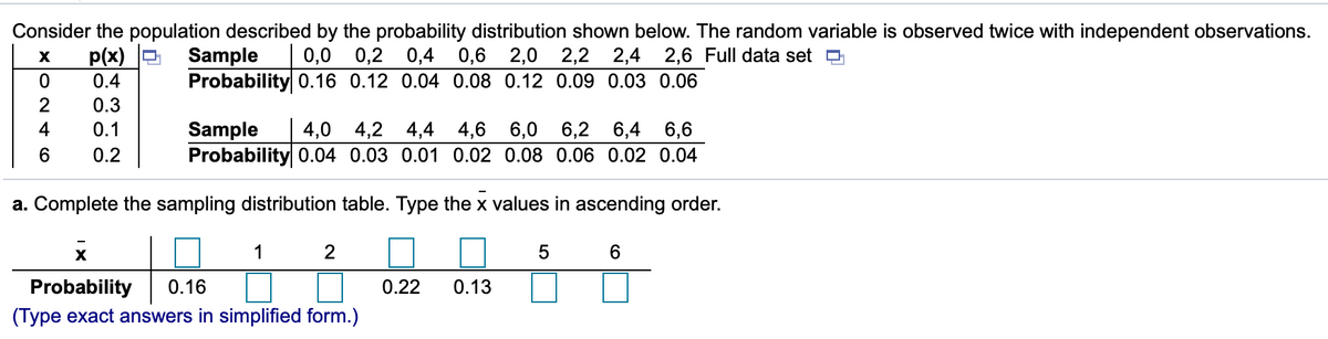 Consider the population described by the probability distribution shown below. The random variable is observed twice with independent observations.
Sample
Probability 0.16 0.12 0.04 0.08 0.12 0.09 0.03 0.06
p(x)
0,0 0,2 0,4 0,6
2,0 2,2 2,4
2,6 Full data set
0.4
0.3
4
4,0 4,2 4,4 4,6
Probability 0.04 0.03 0.01 0.02 0.08 0.06 0.02 0.04
0.1
Sample
6,0 6,2 6,4 6,6
0.2
a. Complete the sampling distribution table. Type the x values in ascending order.
1
2
6.
Probability
0.16
0.22
0.13
(Type exact answers in simplified form.)
