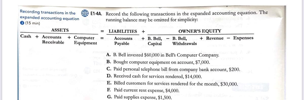 Recording transactions in the
expanded accounting equation
3 (15 min)
ASSETS
E1-4A. Record the following transactions in the expanded accounting equation. The
running balance may be omitted for simplicity:
Cash + Accounts + Computer =
Receivable Equipment
LIABILITIES +
Accounts
Payable
+ B. Bell,
Capital
OWNER'S EQUITY
B. Bell,
Withdrawals
+Revenue - Expenses
A. B. Bell invested $60,000 in Bell's Computer Company.
B. Bought computer equipment on account, $7,000.
C. Paid personal telephone bill from company bank account, $200.
D. Received cash for services rendered, $14,000.
E. Billed customers for services rendered for the month, $30,000.
F. Paid current rent expense, $4,000.
G. Paid supplies expense, $1,500.