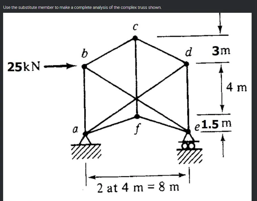 Use the substitute member to make a complete analysis of the complex truss shown.
b
d
3m
25kN --
4 m
e1.5 m
a
2 at 4 m = 8 m
%3D
