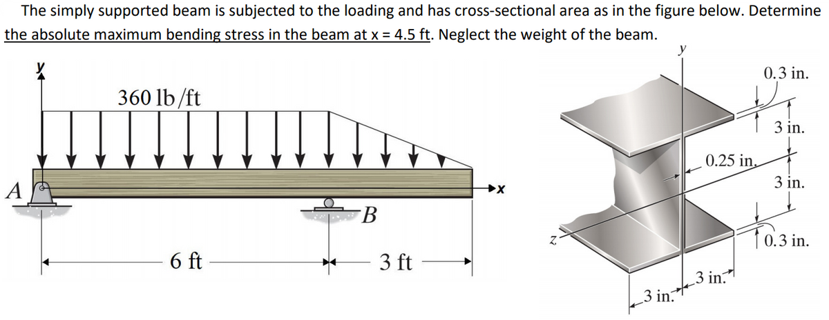 The simply supported beam is subjected to the loading and has cross-sectional area as in the figure below. Determine
the absolute maximum bending stress in the beam at x = 4.5 ft. Neglect the weight of the beam.
y
0.3 in.
360 lb/ft
3 in.
0.25 in.
3 in.
|A
FB
| 0.3 in.
6 ft
3 ft
3 in.
3 in.
