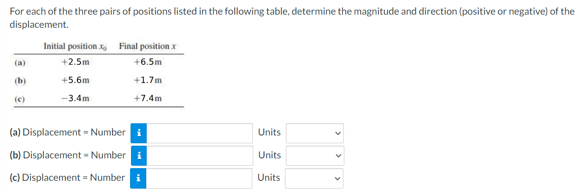 For each of the three pairs of positions listed in the following table, determine the magnitude and direction (positive or negative) of the
displacement.
(a)
(b)
(c)
Initial position xo
+2.5m
+5.6m
-3.4m
Final position x
+6.5m
+1.7m
+7.4m
(a) Displacement = Number i
(b) Displacement = Number i
(c) Displacement = Number i
Units
Units
Units