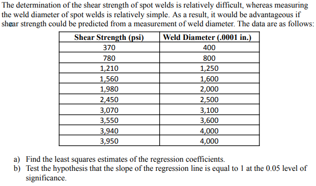 The determination of the shear strength of spot welds is relatively difficult, whereas measuring
the weld diameter of spot welds is relatively simple. As a result, it would be advantageous if
shear strength could be predicted from a measurement of weld diameter. The data are as follows:
Shear Strength (psi)
Weld Diameter (.0001 in.)
370
400
780
800
1,210
1,560
1,980
2,450
3,070
3,550
1,250
1,600
2,000
2,500
3,100
3,600
3,940
3,950
4,000
4,000
a) Find the least squares estimates of the regression coefficients.
b) Test the hypothesis that the slope of the regression line is equal to 1 at the 0.05 level of
significance.
