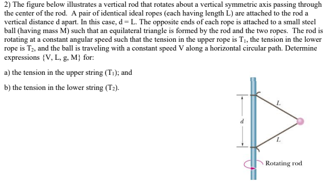 2) The figure below illustrates a vertical rod that rotates about a vertical symmetric axis passing through
the center of the rod. A pair of identical ideal ropes (each having length L) are attached to the rod a
vertical distance d apart. In this case, d = L. The opposite ends of each rope is attached to a small steel
ball (having mass M) such that an equilateral triangle is formed by the rod and the two ropes. The rod is
rotating at a constant angular speed such that the tension in the upper rope is T1, the tension in the lower
rope is T2, and the ball is traveling with a constant speed V along a horizontal circular path. Determine
expressions {V, L, g, M} for:
a) the tension in the upper string (T1); and
b) the tension in the lower string (T2).
Rotating rod
