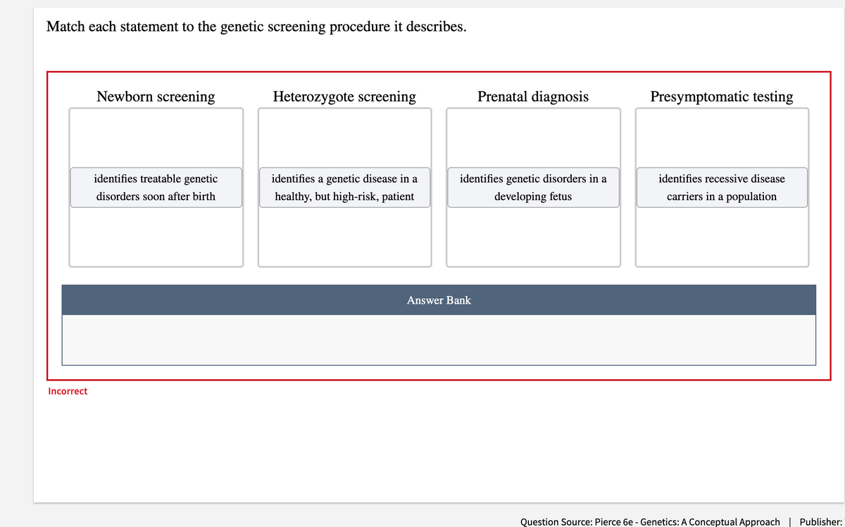 Match each statement to the genetic screening procedure it describes.
Newborn screening
Heterozygote screening
Prenatal diagnosis
Presymptomatic testing
identifies treatable genetic
identifies a genetic disease in a
identifies genetic disorders in a
identifies recessive disease
disorders soon after birth
healthy, but high-risk, patient
developing fetus
carriers in a population
Answer Bank
Incorrect
Question Source: Pierce 6e - Genetics: A Conceptual Approach | Publisher:
