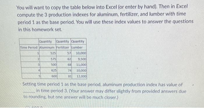You will want to copy the table below into Excel (or enter by hand). Then in Excel
compute the 3 production indexes for aluminum, fertilizer, and lumber with time
period 1 as the base period. You will use these index values to answer the questions
in this homework set.
Quantity Quantity Quantity
Time Period Aluminum Fertilizer Lumber
2
3
4
525
575
500
625
600
1033
57 10,000
62
9,500
68 11,000
74 10,000
81
12,000
Setting time period 1 as the base period, aluminum production index has value of
in time period 3. (Your answer may differ slightly from provided answers due
to rounding, but one answer will be much closer.)