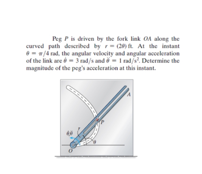 Peg P is driven by the fork link OA along the
curved path described by r= (20) ft. At the instant
0 = T/4 rad, the angular velocity and angular acceleration
of the link are ở = 3 rad/s and ö = 1 rad/s². Determine the
magnitude of the peg's acceleration at this instant.
