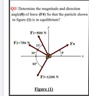Q1/ Determine the magnitude and direction
angle(0) of force (F4) So that the particle shown
in figure (1) is in equilibrium?
Fi-500 N
F2=750 N
33
F4
30
60
F3=1200 N
Figure (1)
