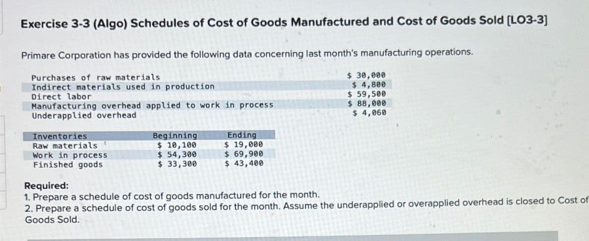 Exercise 3-3 (Algo) Schedules of Cost of Goods Manufactured and Cost of Goods Sold [LO3-3]
Primare Corporation has provided the following data concerning last month's manufacturing operations.
Purchases of raw materials
Direct labor
$ 30,000
Indirect materials used in production
$ 4,800
$ 59,500
Manufacturing overhead applied to work in process
Underapplied overhead
$ 88,000
$ 4,060
Inventories
Beginning
Raw materials
$ 10,100
Ending
$ 19,000
Work in process
$ 54,300
$ 69,900
Finished goods
$ 33,300
$ 43,400
Required:
1. Prepare a schedule of cost of goods manufactured for the month.
2. Prepare a schedule of cost of goods sold for the month. Assume the underapplied or overapplied overhead is closed to Cost of
Goods Sold.
