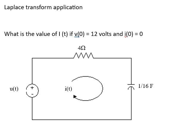 Laplace transform application
What is the value of I (t) if v(0) = 12 volts and i(0) = 0
492
MM
u(t)
+
D
i(t)
1/16 F