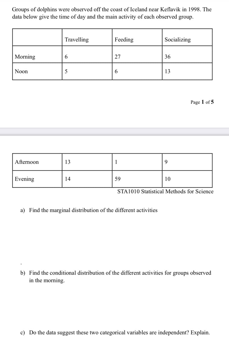 Groups of dolphins were observed off the coast of Iceland near Keflavik in 1998. The
data below give the time of day and the main activity of each observed group.
Travelling
Feeding
Socializing
Morning
6
27
36
Noon
5
6
13
Page 1 of 5
Afternoon
13
1
9
Evening
14
59
10
STA1010 Statistical Methods for Science
a) Find the marginal distribution of the different activities
b) Find the conditional distribution of the different activities for groups observed
in the morning.
c) Do the data suggest these two categorical variables are independent? Explain.