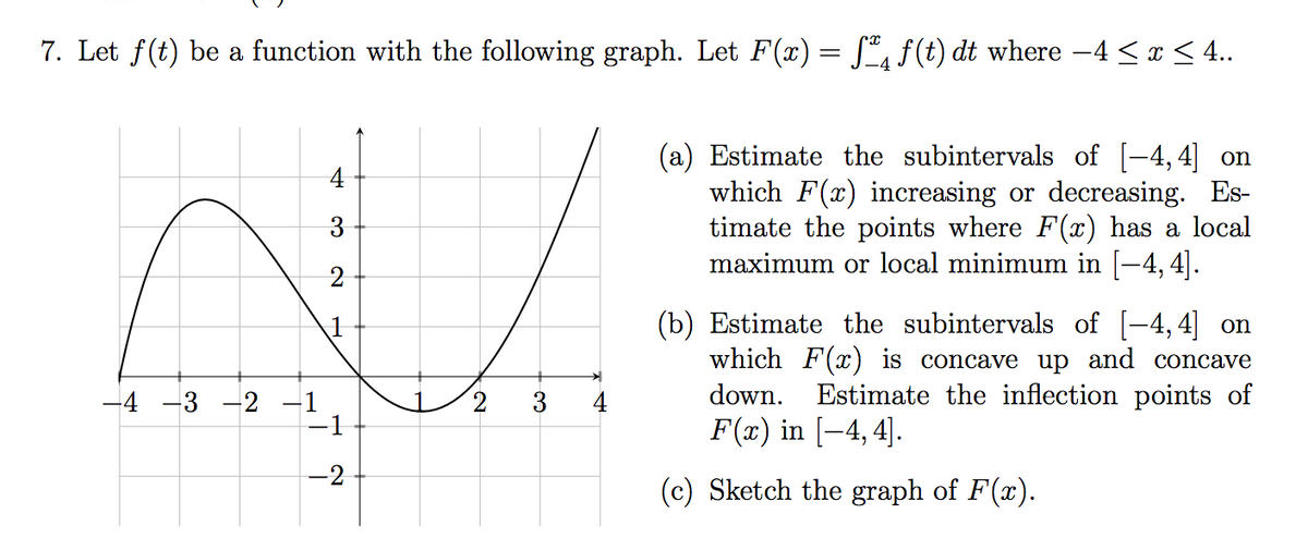 7. Let f(t) be a function with the following graph. Let F(x)= Jª, f(t) dt where -4 <x < 4..
(a) Estimate the subintervals of [-4, 4] on
which F(x) increasing or decreasing. Es-
timate the points where F(x) has a local
maximum or local minimum in [-4, 4].
4
3
2
(b) Estimate the subintervals of [-4,4] on
which F(x) is concave up and concave
Estimate the inflection points of
down.
-4 -3 -2 -1
-1
3
F(x) in [-4, 4].
-2
(c) Sketch the graph of F(x).
1.
