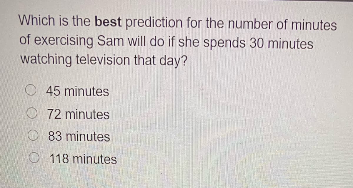 Which is the best prediction for the number of minutes
of exercising Sam will do if she spends 30 minutes
watching television that day?
45 minutes
O 72 minutes
O 83 minutes
O 118 minutes

