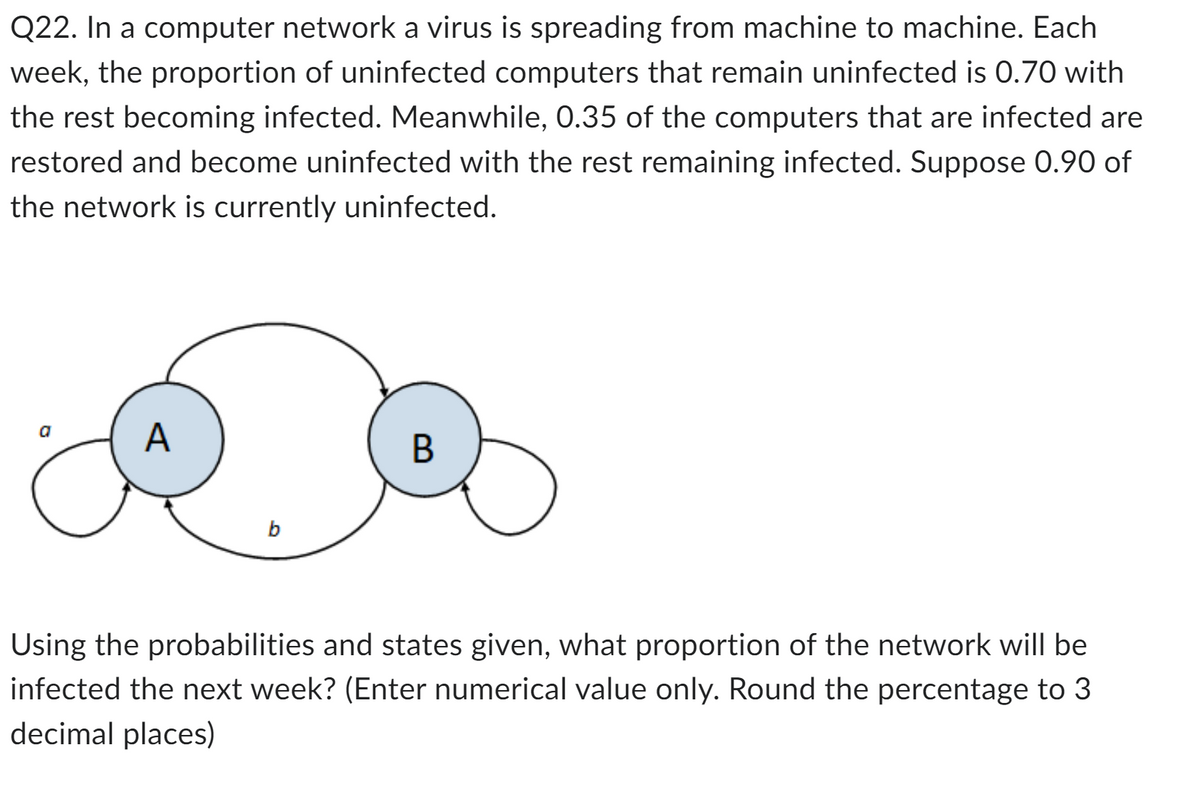 Q22. In a computer network a virus is spreading from machine to machine. Each
week, the proportion of uninfected computers that remain uninfected is 0.70 with
the rest becoming infected. Meanwhile, 0.35 of the computers that are infected are
restored and become uninfected with the rest remaining infected. Suppose 0.90 of
the network is currently uninfected.
A
b
B
Using the probabilities and states given, what proportion of the network will be
infected the next week? (Enter numerical value only. Round the percentage to 3
decimal places)