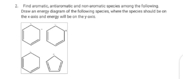 2. Find aromatic, antiaromatic and non-aromatic species among the following.
Draw an energy diagram of the following species, where the species should be on
the x-axis and energy will be on the y-axis.
