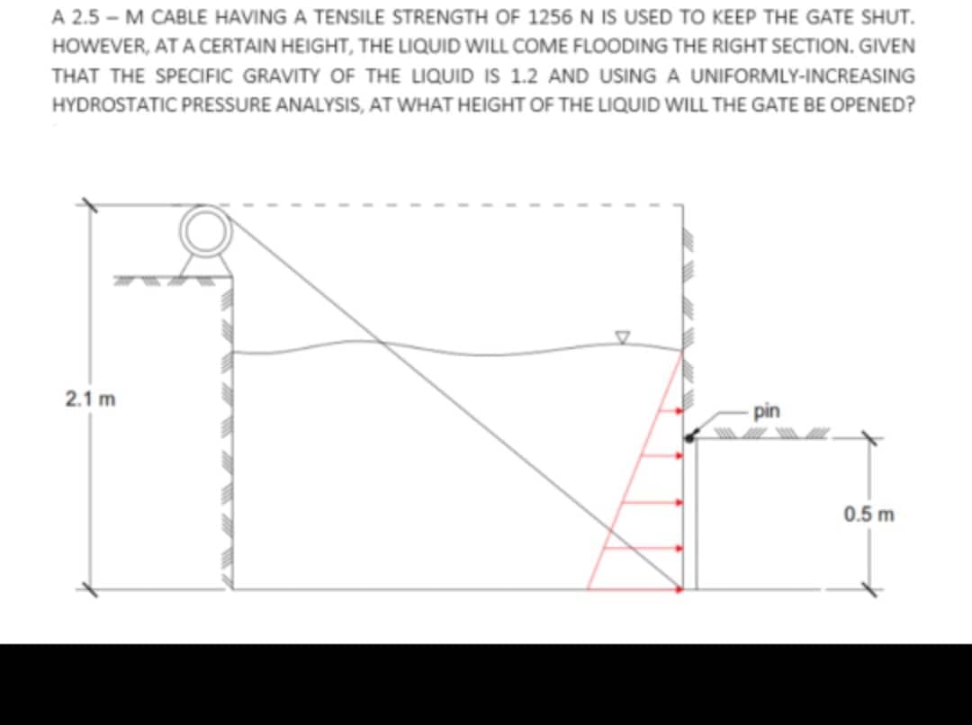 A 2.5 – M CABLE HAVING A TENSILE STRENGTH OF 1256 N IS USED TO KEEP THE GATE SHUT.
HOWEVER, AT A CERTAIN HEIGHT, THE LIQUID WILL COME FLOODING THE RIGHT SECTION. GIVEN
THAT THE SPECIFIC GRAVITY OF THE LIQUID IS 1.2 AND USING A UNIFORMLY-INCREASING
HYDROSTATIC PRESSURE ANALYSIS, AT WHAT HEIGHT OF THE LIQUID WILL THE GATE BE OPENED?
2.1 m
pin
0.5 m
