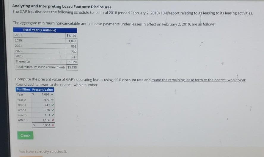 Analyzing and Interpreting Lease Footnote Disclosures
The GAP Inc. discloses the following schedule to its fiscal 2018 (ended February 2, 2019) 10-K/report relating to its leasing to its leasing activities.
The aggregate minimum noncancelable annual lease payments under leases in effect on February 2, 2019, are as follows:
Fiscal Year ($ millions)
2019
2020
2021
2022
2023
$1,156
1.098
892
730
539
Thereafter
1,520
Total minimum lease commitments $5,935
Compute the present value of GAP's operating leases using a 6% discount rate and round the remaining lease term to the nearest whole year.
Round each answer to the nearest whole number.
S million Present Value
$
Year 1
Year 2
Year 3
Year 4
Year 5
After 5
Check
$
1,091
977 ✔
749
578 ✔
403 ✓
1.136 x
4,934 x
You have correctly selected 5.