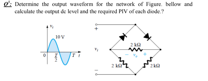 e output waveform for the network of Figure. bellc
