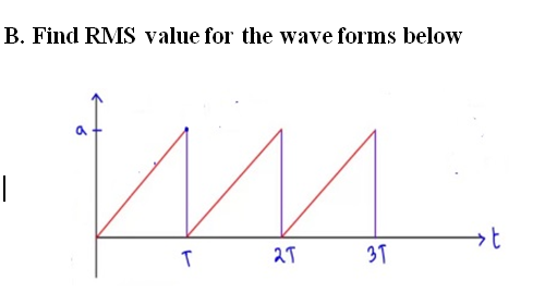 B. Find RMS value for the wave forms below
2T
37
