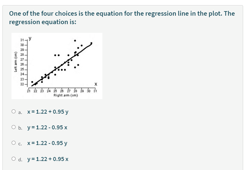 One of the four choices is the equation for the regression line in the plot. The
regression equation is:
31-Y
30
29
28
27
26
24.
23
22
Right arm (om)
O a. x= 1.22 + 0.95 y
ОБ. У31.22- 0.95 х
O c. x=1.22 - 0.95 y
O d. y= 1.22 +0.95 x
(wo) uwe ya7
