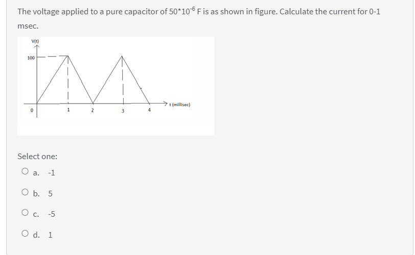 The voltage applied to a pure capacitor of 50*106 F is as shown in figure. Calculate the current for 0-1
msec.
V(t)
100
t (millisec)
1
2
Select one:
a.
-1
O b. 5
-5
O d. 1
